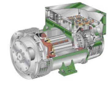 萧县发电机内部结构图 萧县发电机内部结构图